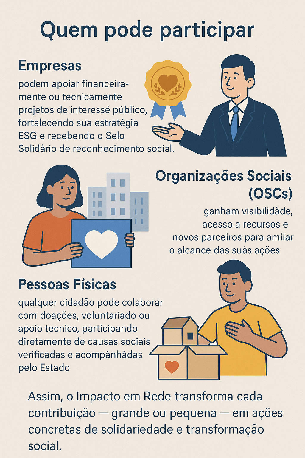 Quem pode aderir